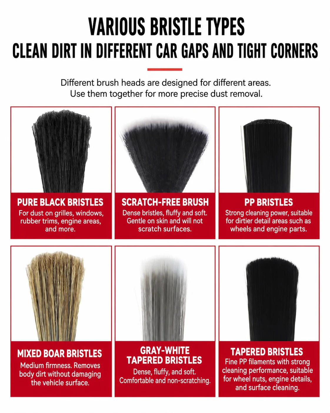 Car Interior Cleaning Brushes Collection for Car Detailing thumbnail