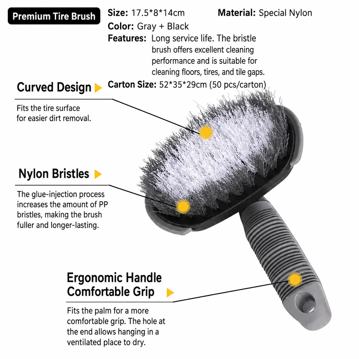 Wheel & Tire Cleaning Brush Set for Car Detailing thumbnail