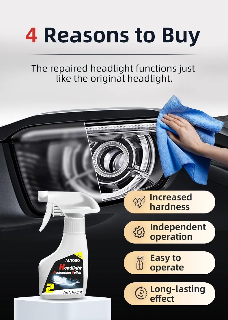 Headlight Restoration Polish Kit for Automotive Detailing thumbnail