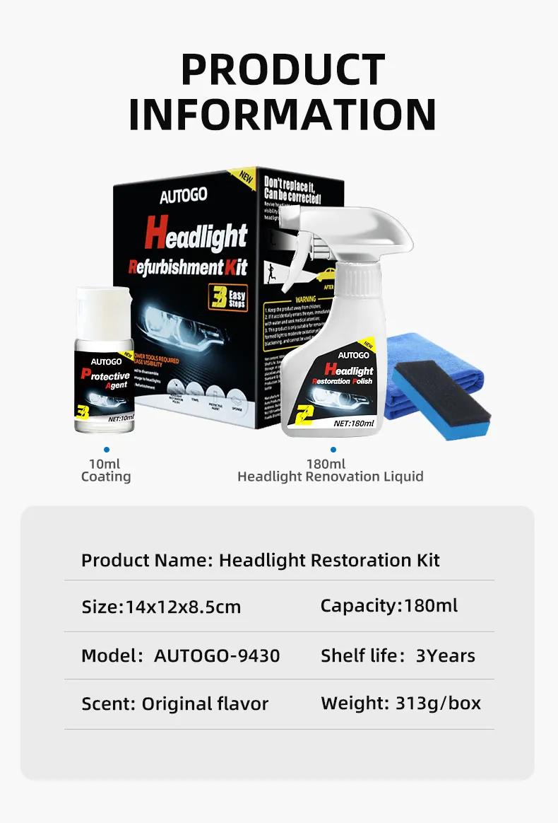 Headlight Restoration Polish Kit for Automotive Detailing thumbnail
