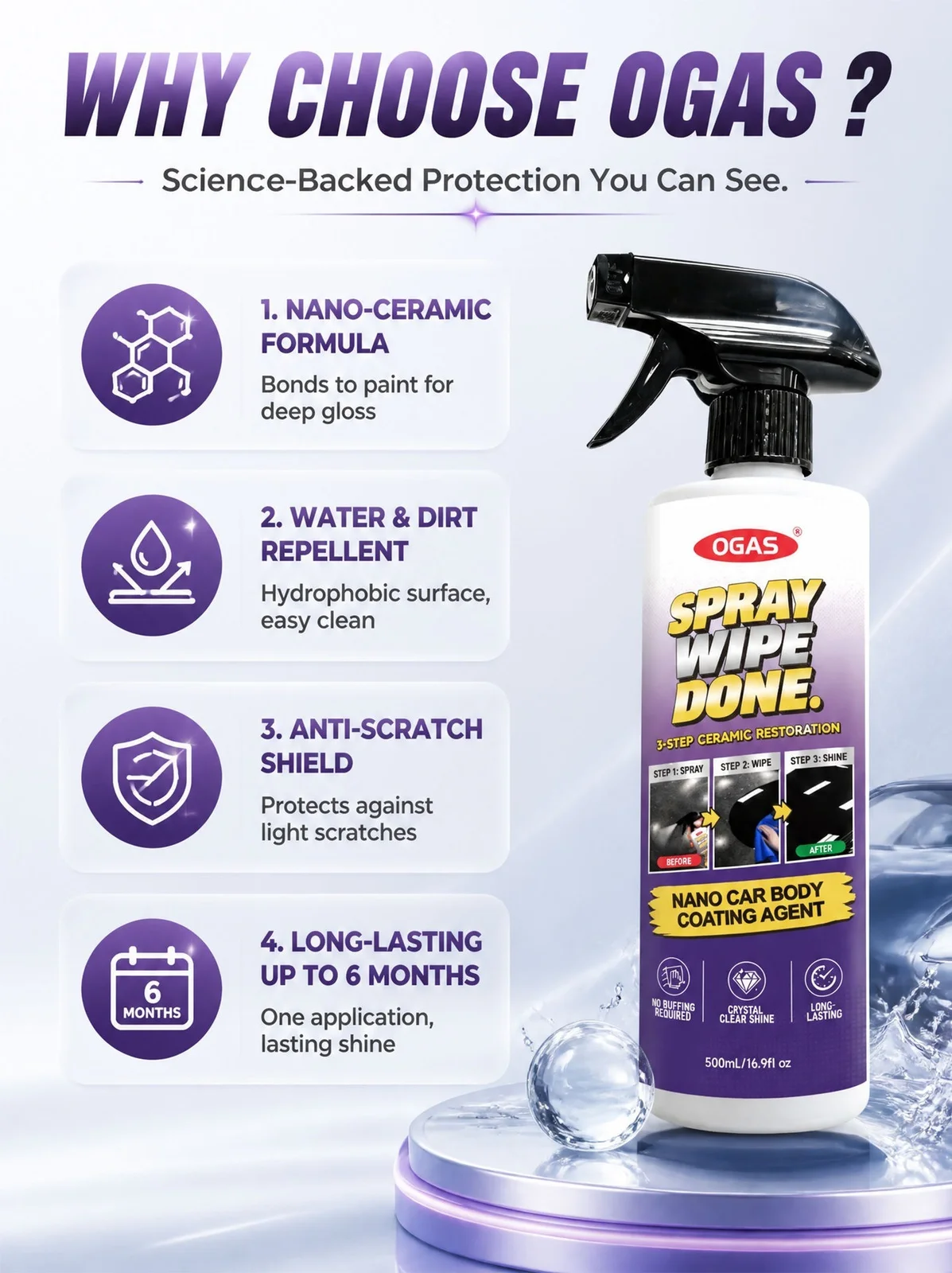 Hydrophobic Nano Paint Coating Spray for Automotive Detailing thumbnail