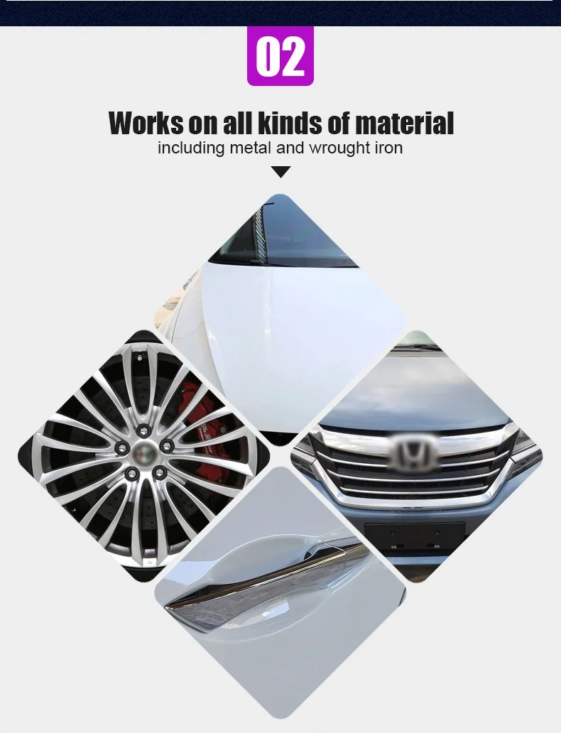Iron Fallout Remover for Car Paint and Wheels (Automotive Detailing) thumbnail