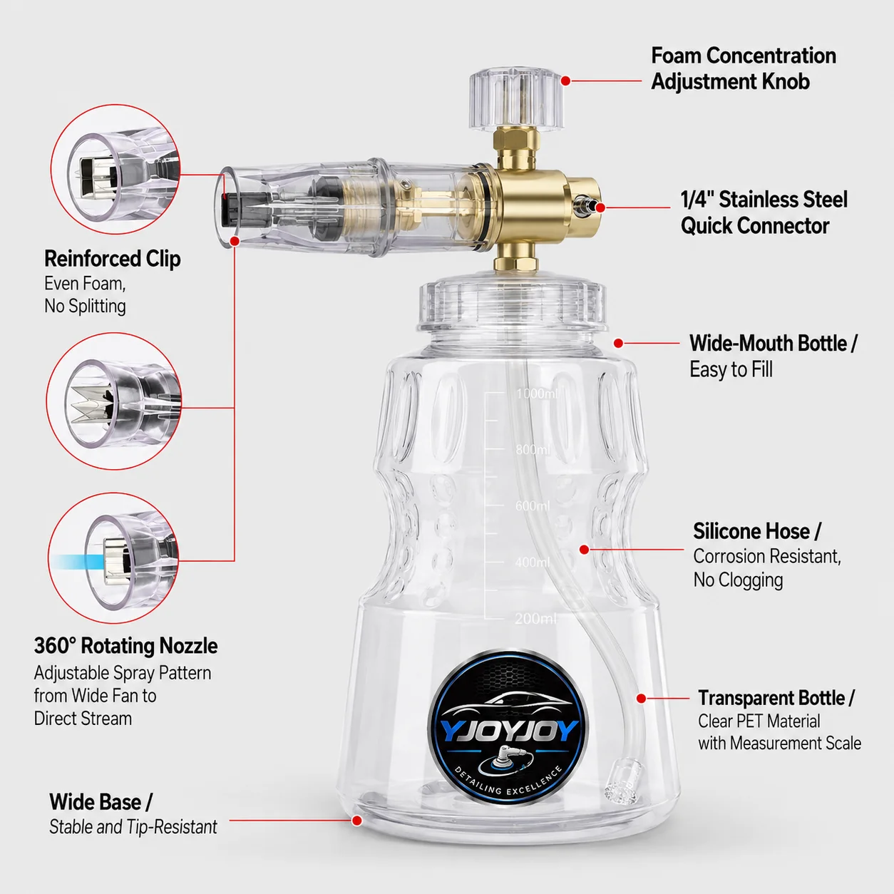 Professional 360° Swivel Foam Cannon for Pressure Washing thumbnail