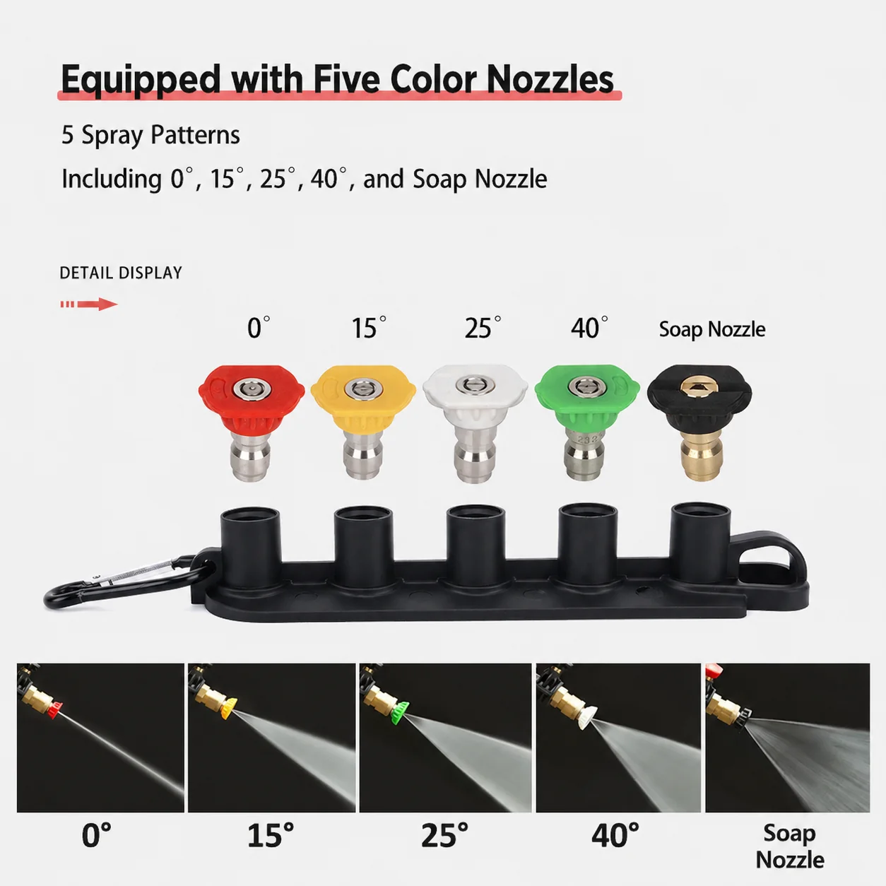 Multi-Variant Pressure Washer Gun (310 bar) for Automotive Detailing thumbnail