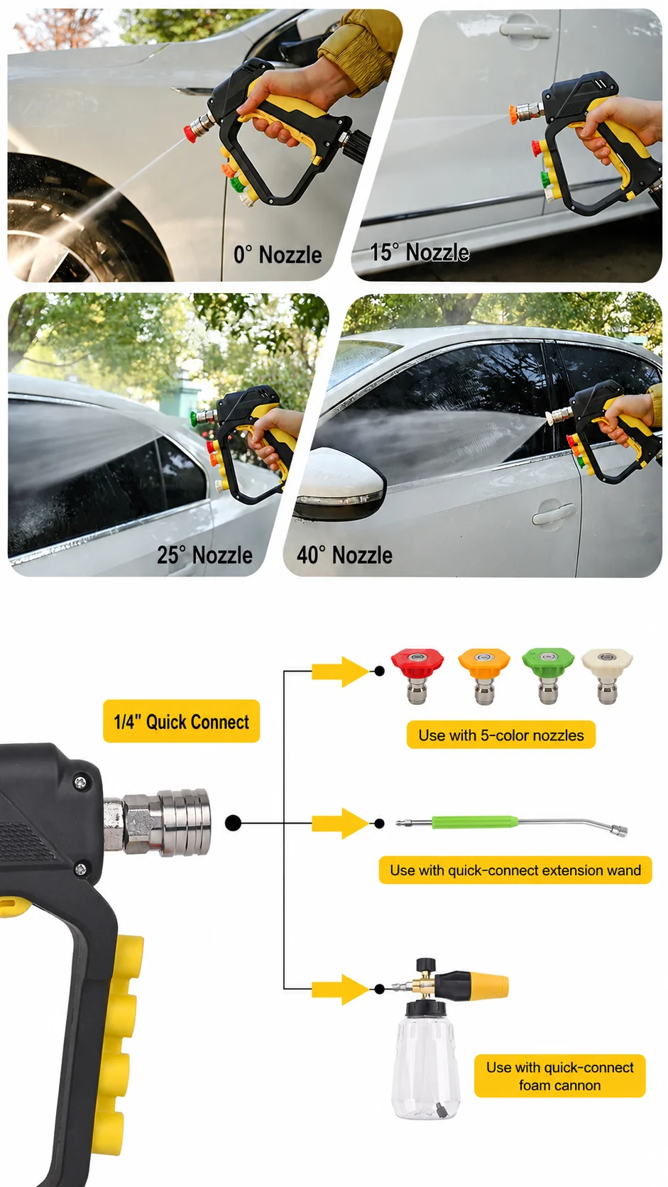 Heavy-Duty Pressure Washer Gun (345 bar) for Automotive Detailing thumbnail