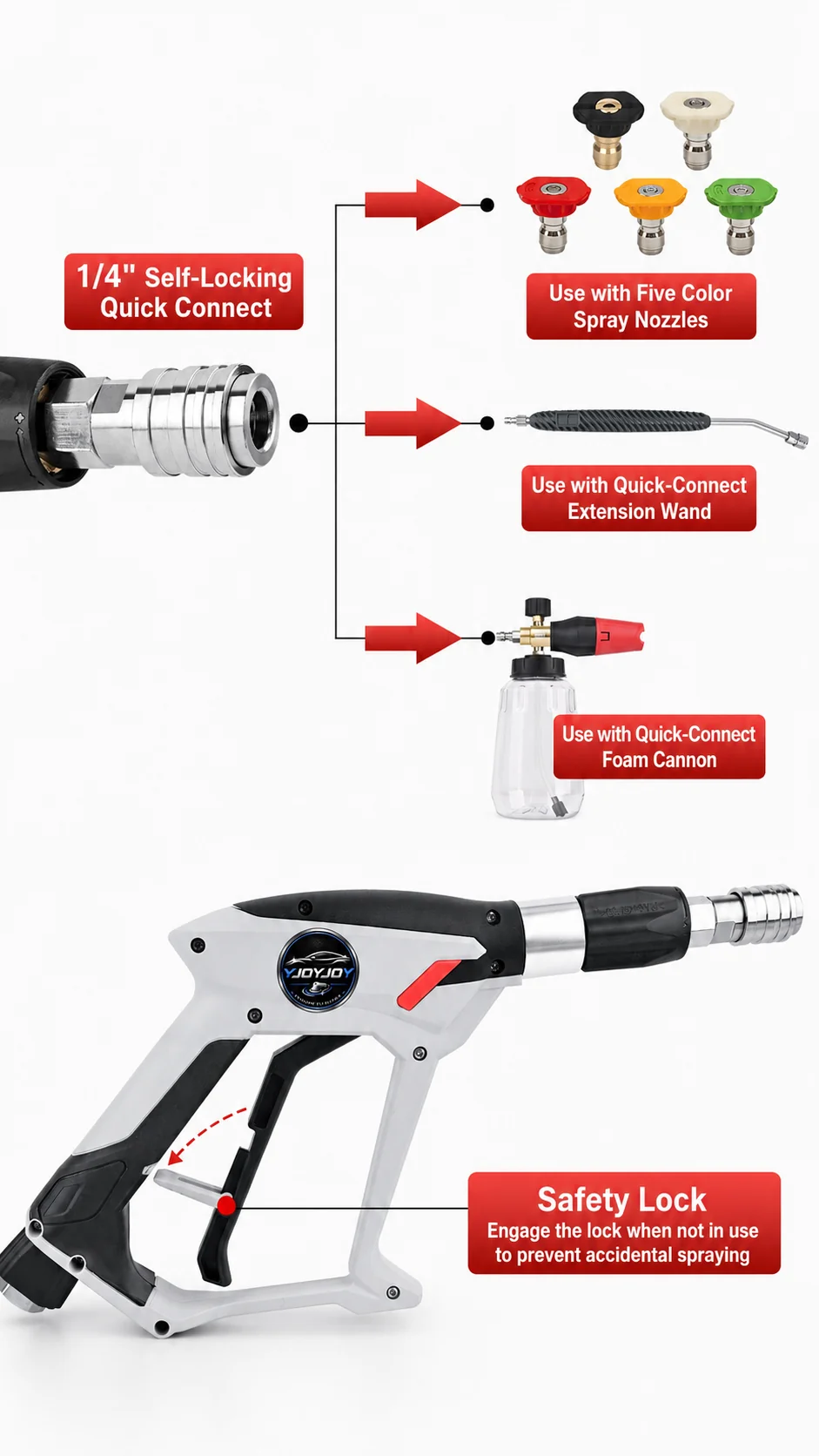 Self-Lock Adjustable Short Pressure Gun (180 bar) for Pressure Washing thumbnail