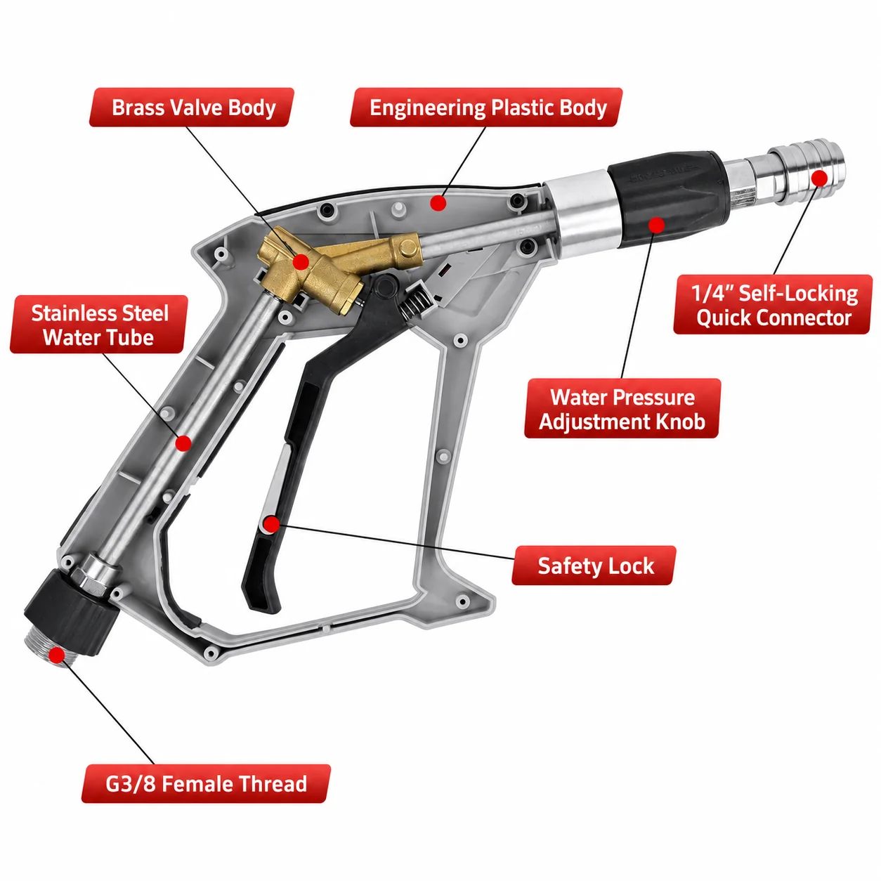 Self-Lock Adjustable Short Pressure Gun (180 bar) for Pressure Washing thumbnail