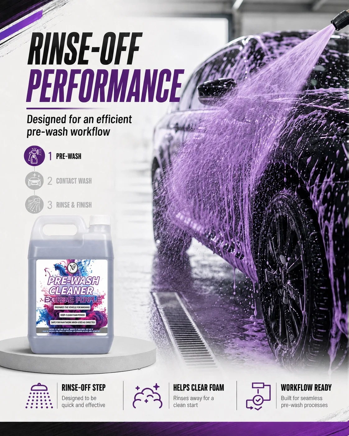 Heavy-Duty Pre-Wash Dirt Softening Shampoo for Car Detailing thumbnail