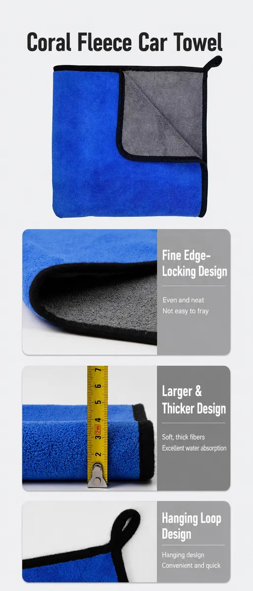 Blue Microfiber Detailing Kit for Car Care thumbnail