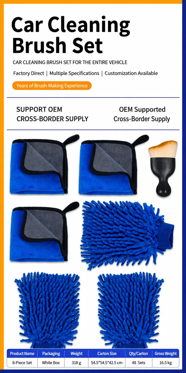 Blue Microfiber Detailing Kit for Car Care thumbnail