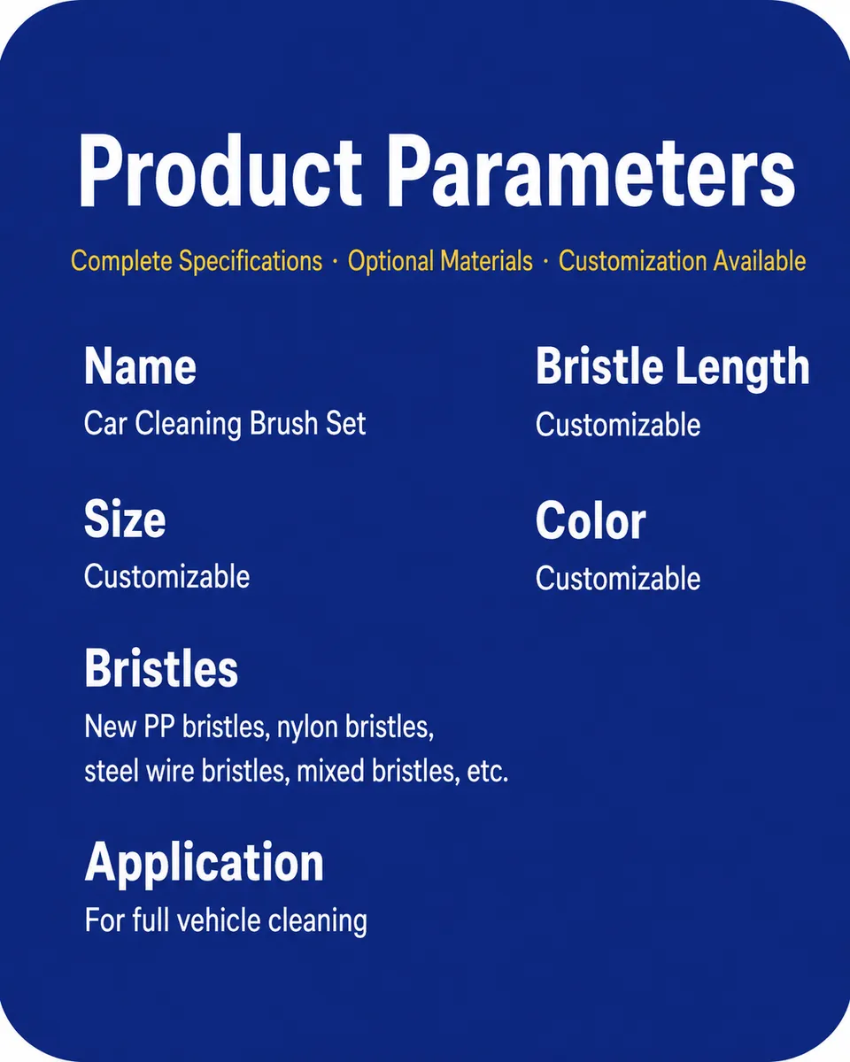Blue Microfiber Detailing Kit for Car Care thumbnail