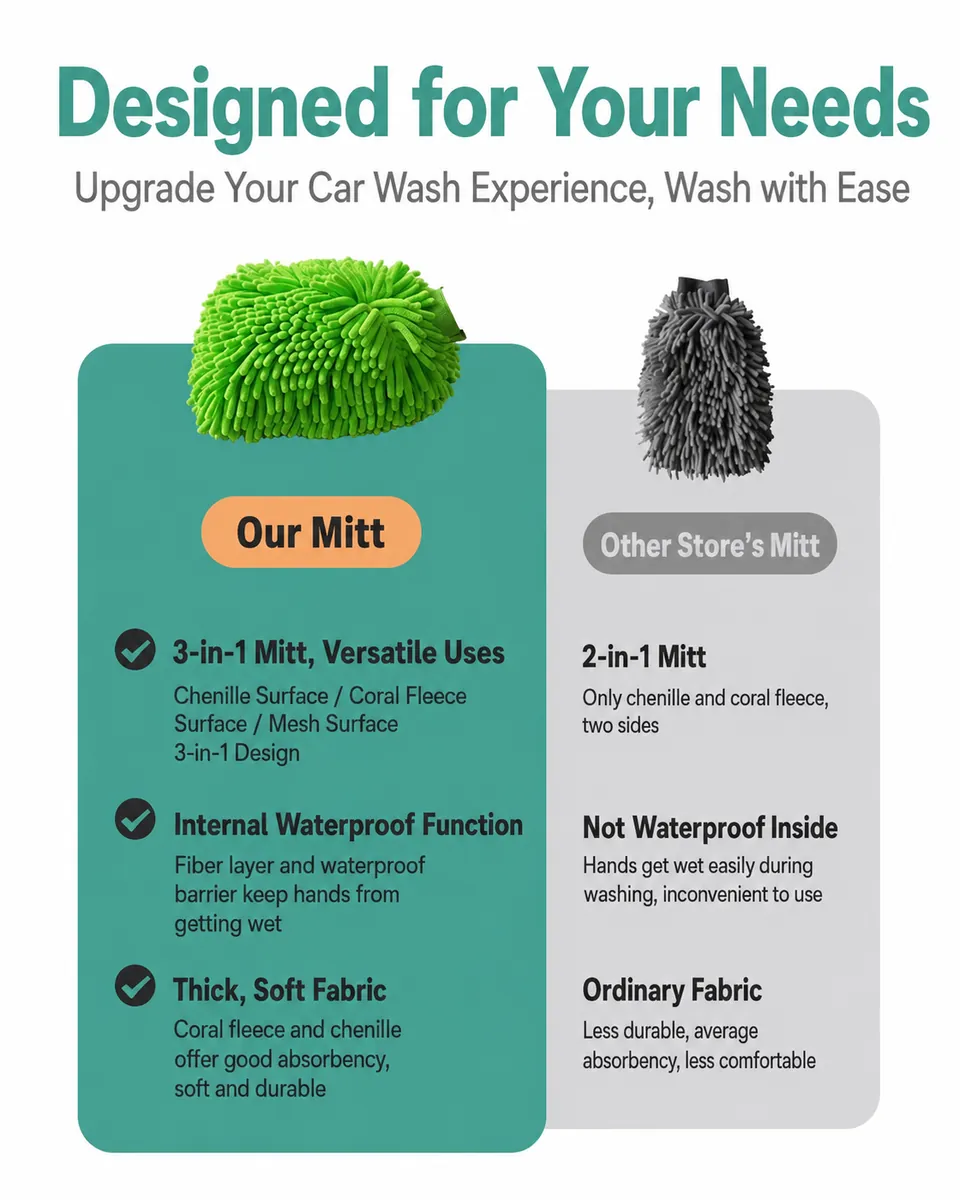 Dual-Sided Scrubbing Wash Mitt for Car Care thumbnail